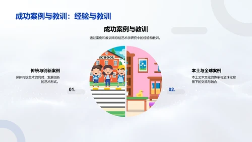 艺术学未来趋势PPT模板