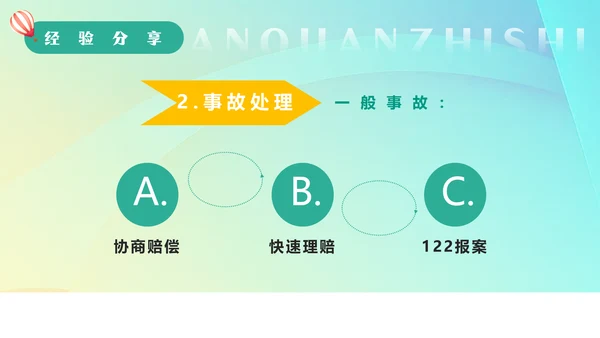 驾驶员开车安全知识培训课件通用PPT模板