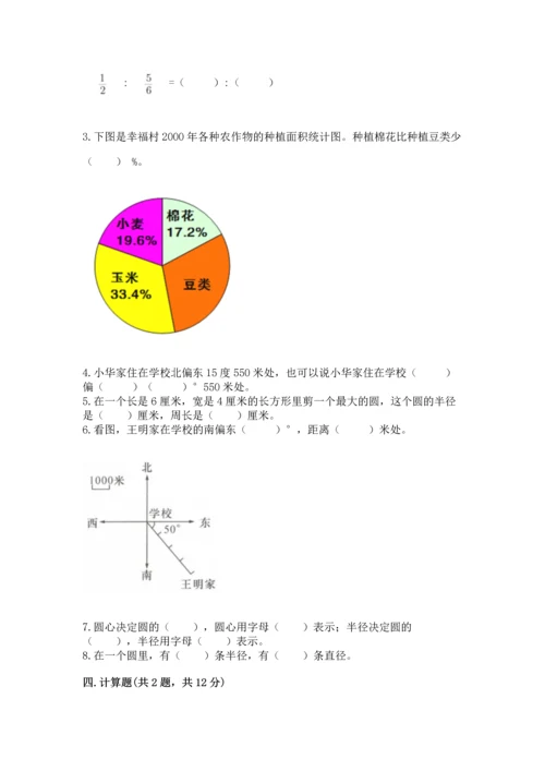 人教版六年级上册数学期末测试卷【夺分金卷】.docx