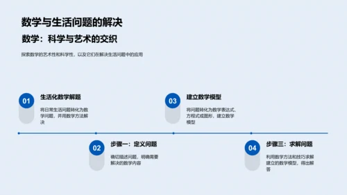 数学解题与生活应用