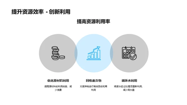 无机碱产业的绿色转型