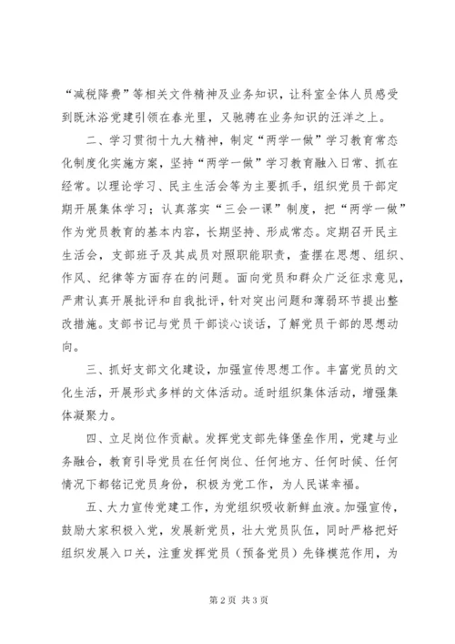 党支部党建工作好的经验、做法.docx