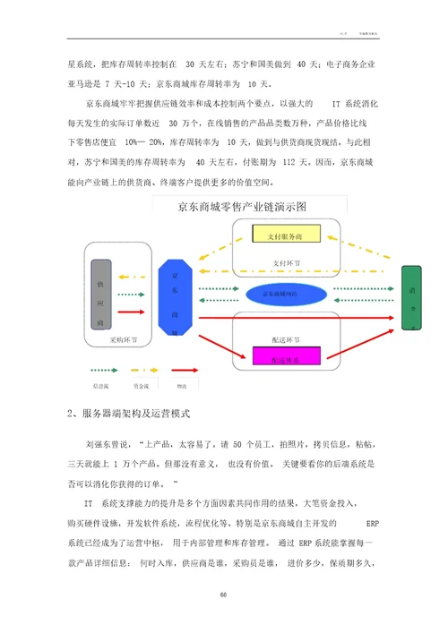 京东商城案例分析报告