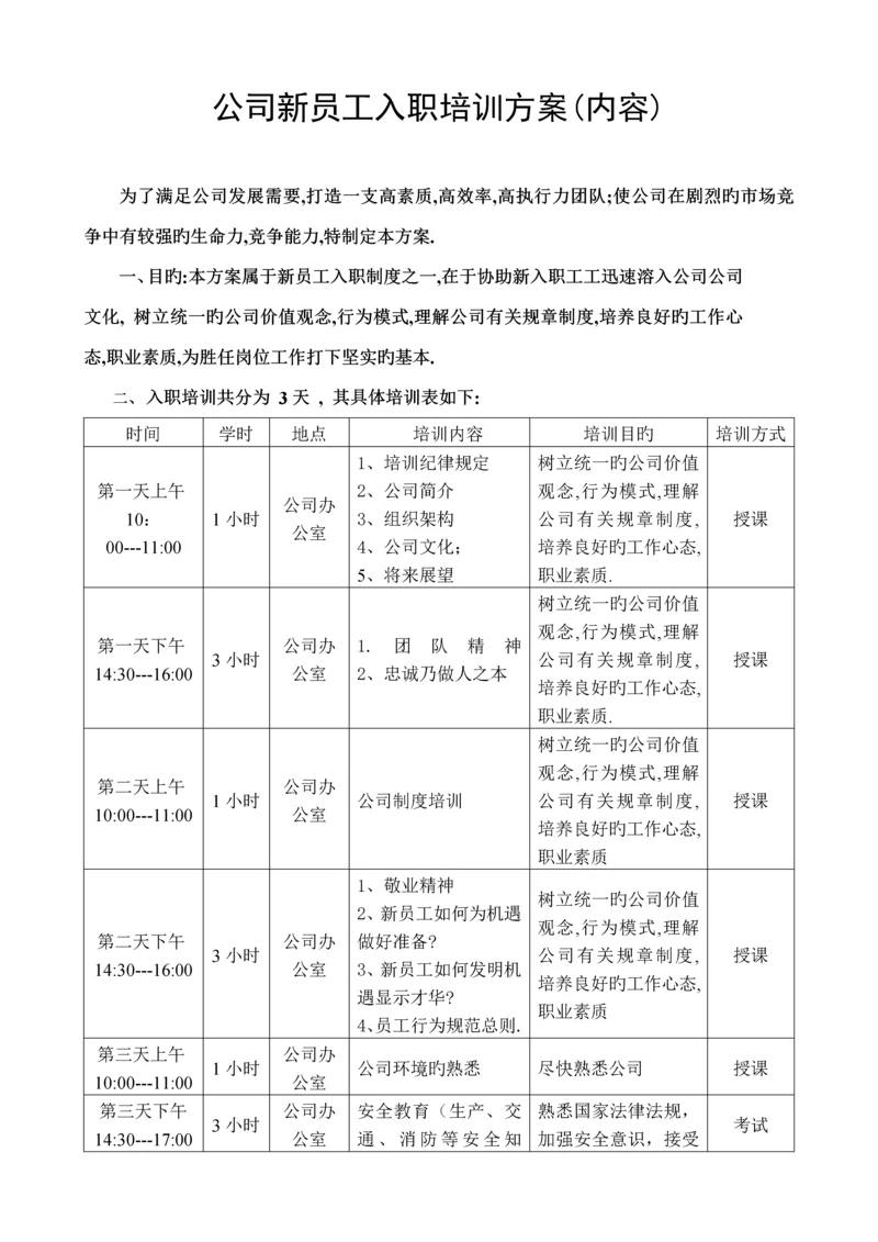 公司新员工入职培训专题方案内容.docx