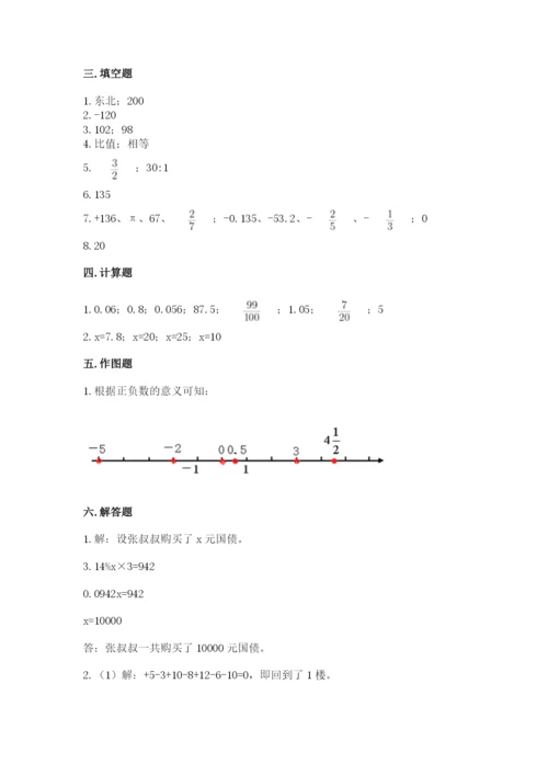 沪教版小学数学六年级下册期末检测试题【研优卷】.docx