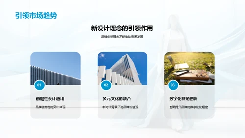 时尚创新：未来愿景揭秘