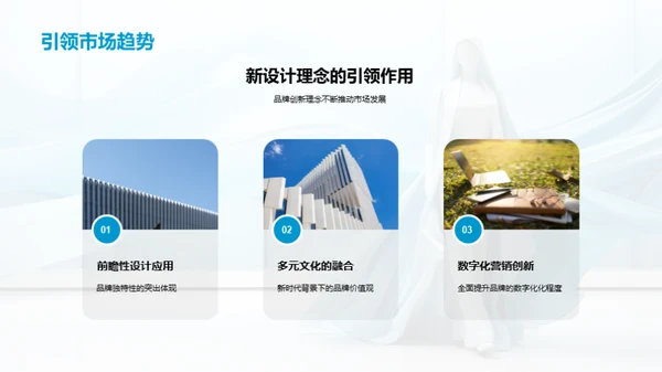 时尚创新：未来愿景揭秘