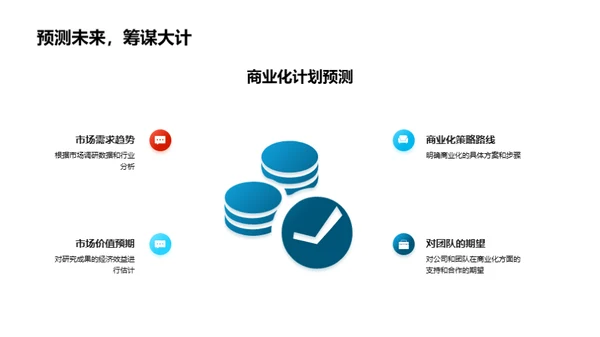 化学突破年度总结