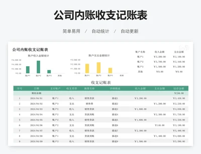 公司内账收支记账表
