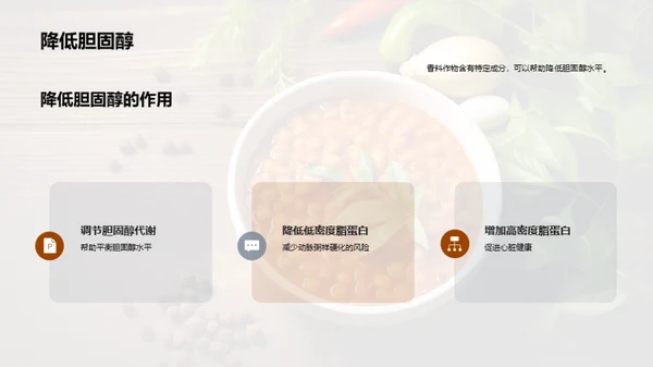 香料作物的健康奥秘