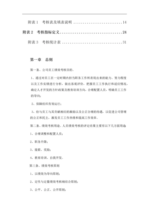 建筑工程公司绩效考核制度的副本.docx