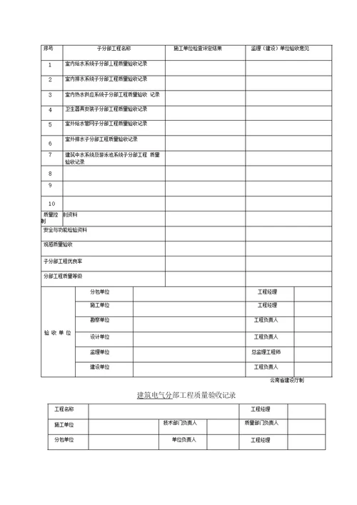 工业与民用建筑项目监理资料归档要求整理