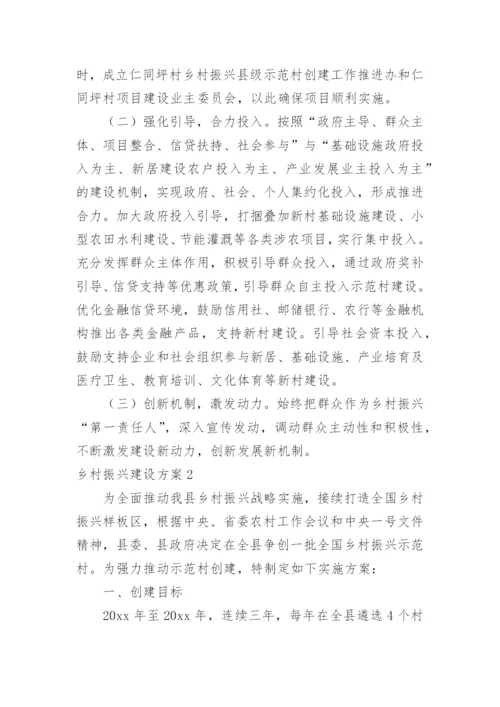 乡村振兴建设方案.docx