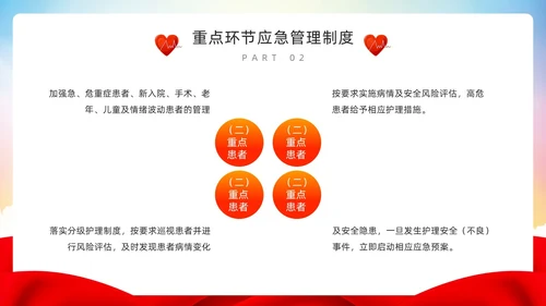 红色简约风护理重点环节应急管理PPT模板