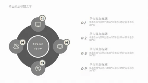 欧式极简商务工作汇报通用PPT模板