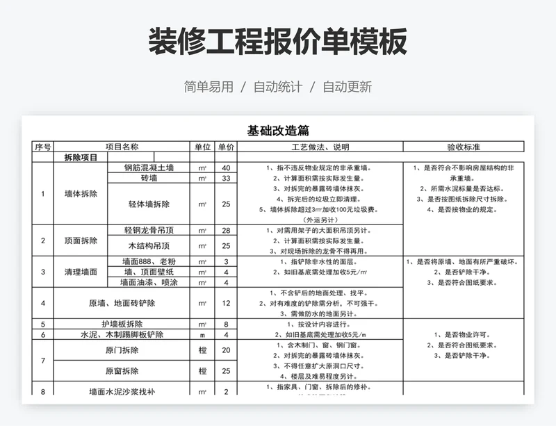 装修工程报价单模板