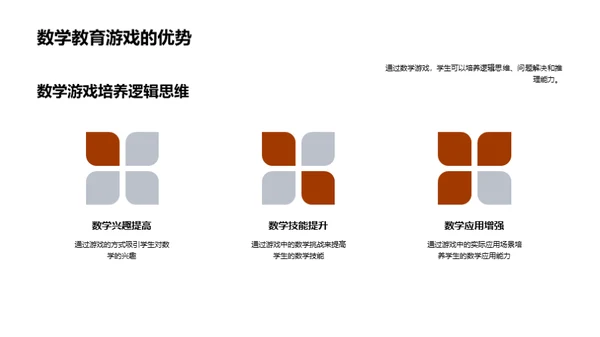 数学教育游戏设计