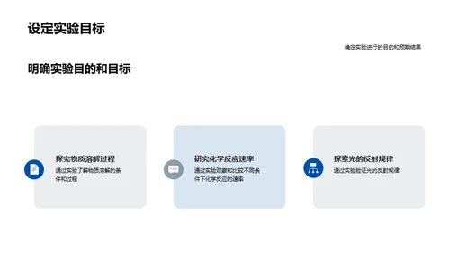 实验探究与科学理解