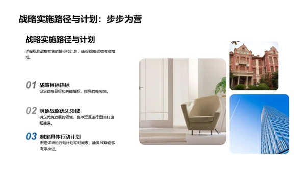 房产销售之路