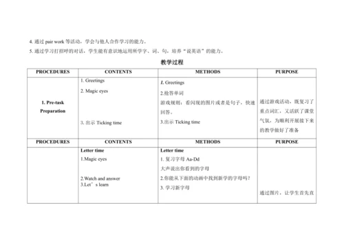 Unit 2 I'm Liu Tao C Letter time 单元整体教学设计
