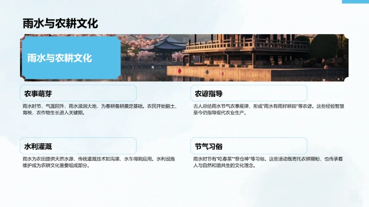 二十四节气雨水PPT模板