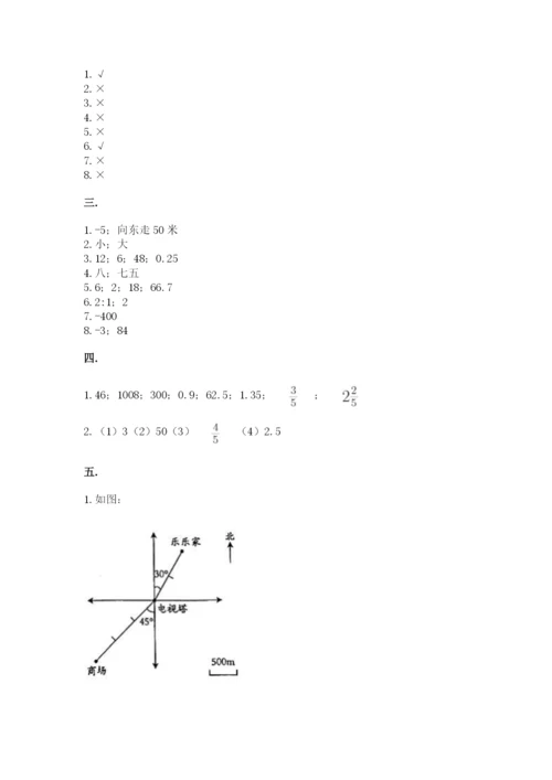 人教版数学小升初模拟试卷一套.docx