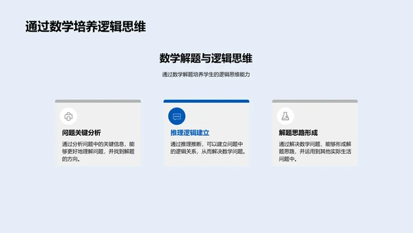 数学解题与生活应用
