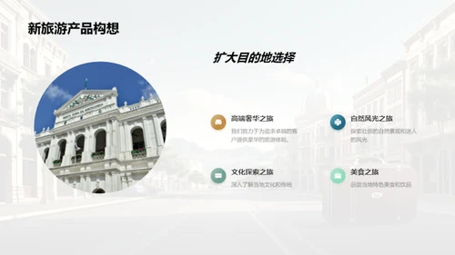 共创旅游新篇章