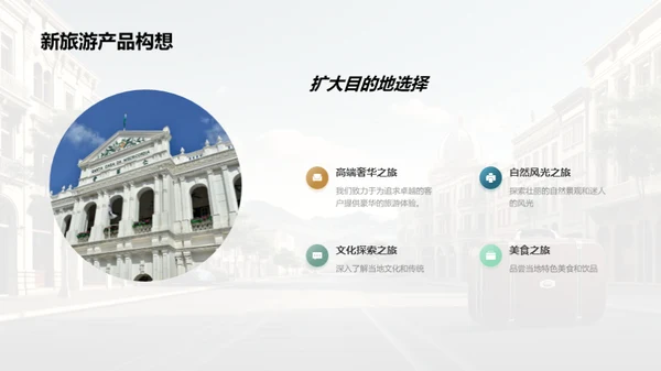 共创旅游新篇章