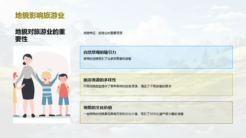 探索地貌学之旅