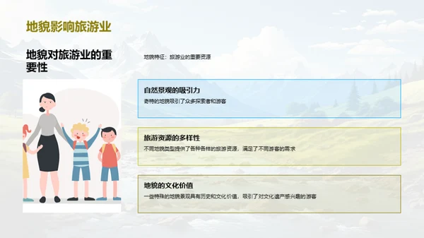 探索地貌学之旅