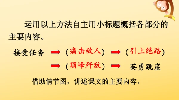 6 狼牙山五壮士    课件