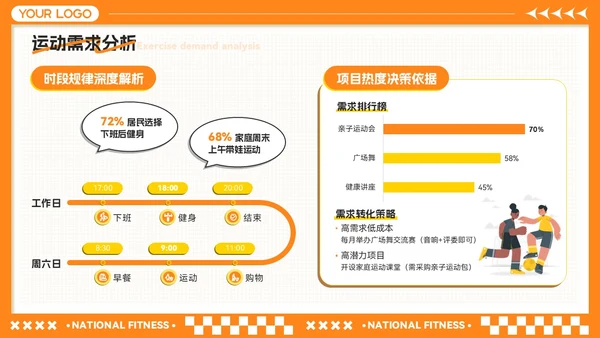 橙黄色卡通风全民健身月-社区活动策划与推广