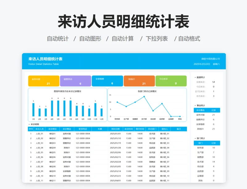 来访人员明细统计表
