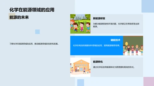 高中化学实践应用PPT模板