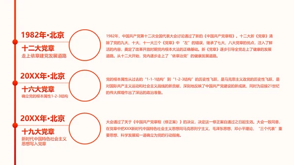 中国共产党章程党章党规学习解读PPT模板