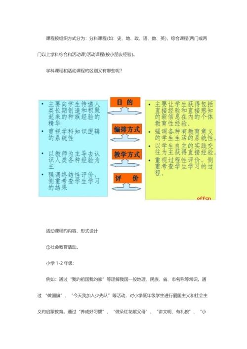 2023年广西教师招聘考试中小学活动课程到底是什么呢？.docx