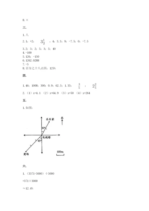 青岛版六年级数学下册期末测试题（word）.docx