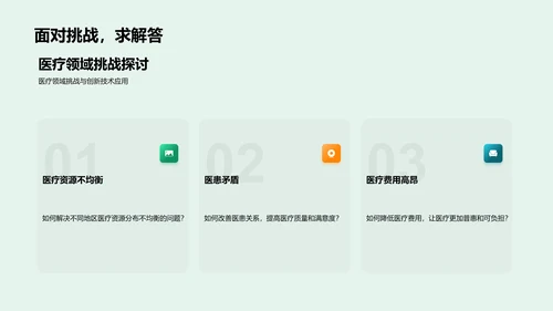 医学设计开题报告PPT模板