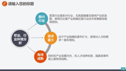 公司业务竞争团队合作PPT模板
