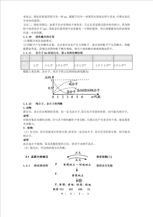 生物必修2知识