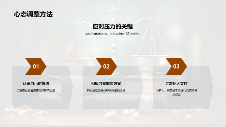 压力中的初三生活