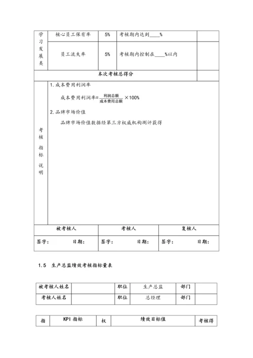 09-高管绩效考核全案.docx