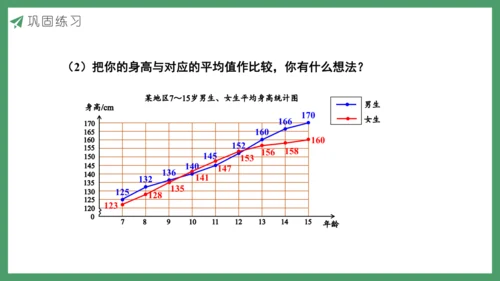 新人教版数学五年级下册7.3  练习二十六课件