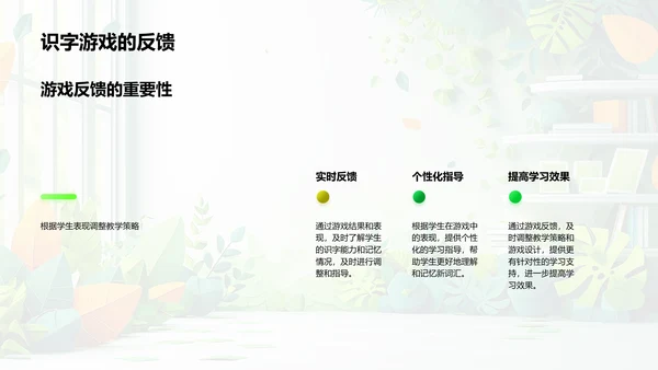 识字游戏教学策略PPT模板