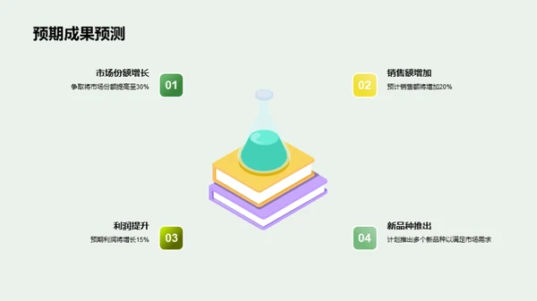 养殖业勇往直前