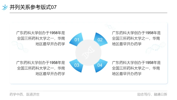 广东药科大学专属课题学术汇报毕业答辩通用PPT模板