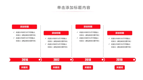 医药公司药品医疗卫生PPT动态模板