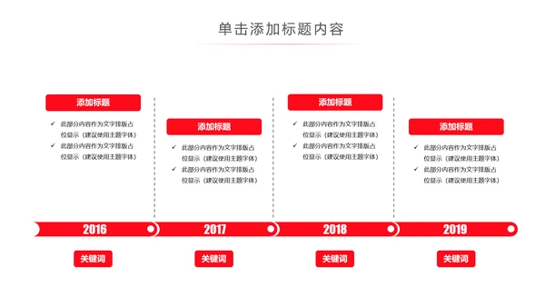 医药公司药品医疗卫生PPT动态模板