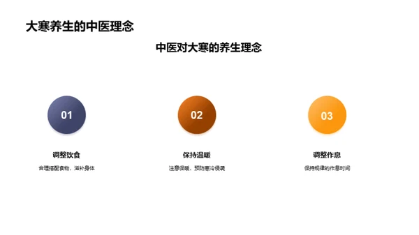 大寒养生之道